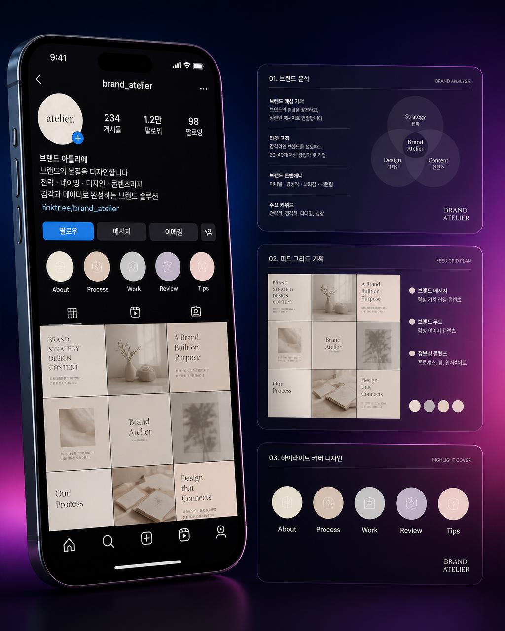 퍼스널 브랜딩 컨설팅 및 풀 세팅