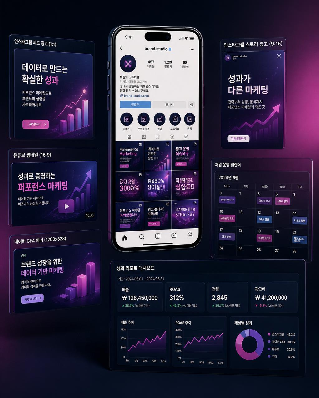 퍼스널 브랜딩 + 광고 풀 SET